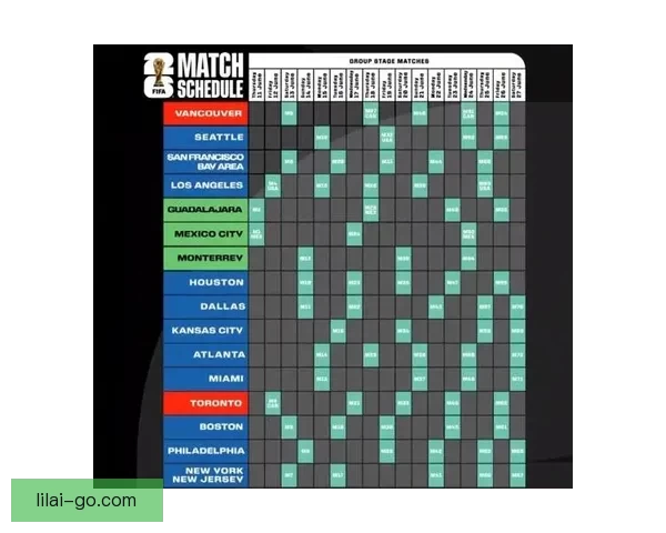 世界杯专家深度解析赛程 赛前预测与竞猜技巧全攻略