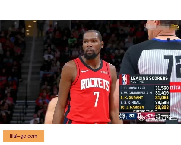 杜兰特谈防守压力：游走底线与三分线是破防关键