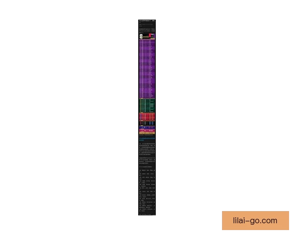 2026世界杯全攻略预测赛事精彩比分分析指南