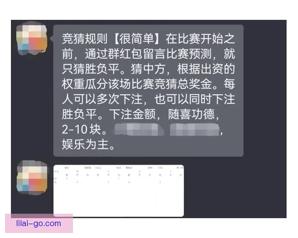 世界杯竞猜游戏全攻略详解助你提升胜率技巧秘籍分享 世界杯竞猜游戏全攻略详解助你提升胜率技巧秘籍分享