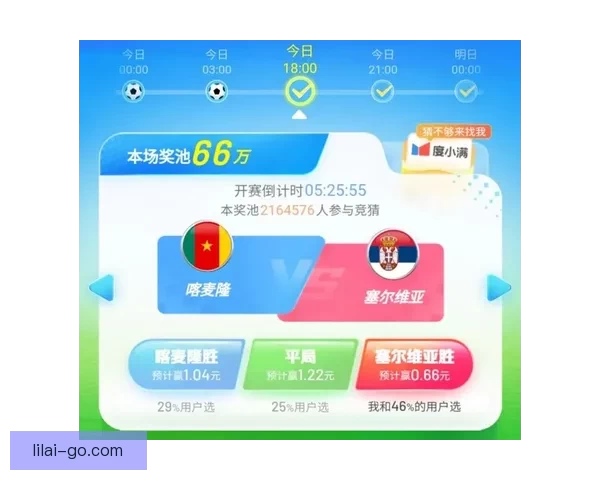 世界杯竞猜游戏攻略全面解析助你轻松预测赛果赢大奖
