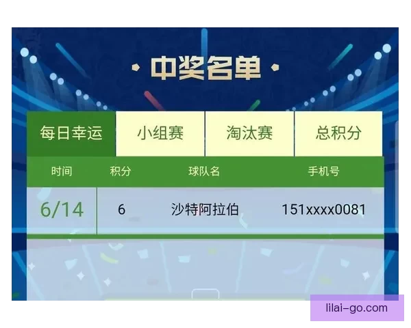 世界杯胜负竞猜平台打造精准预测体验助力球迷轻松赢取大奖
